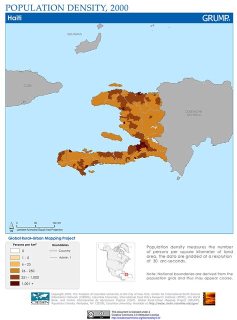haiti population 2000